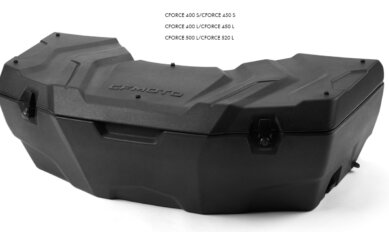 Орігінальні кофри CFMOTO